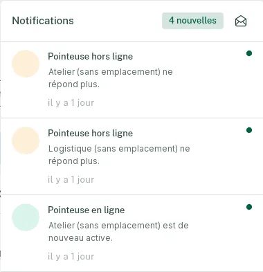 Volet de notifications : « Pointeuse hors ligne — Atelier ne répond plus », puis « Pointeuse en ligne — Atelier est de nouveau active ».